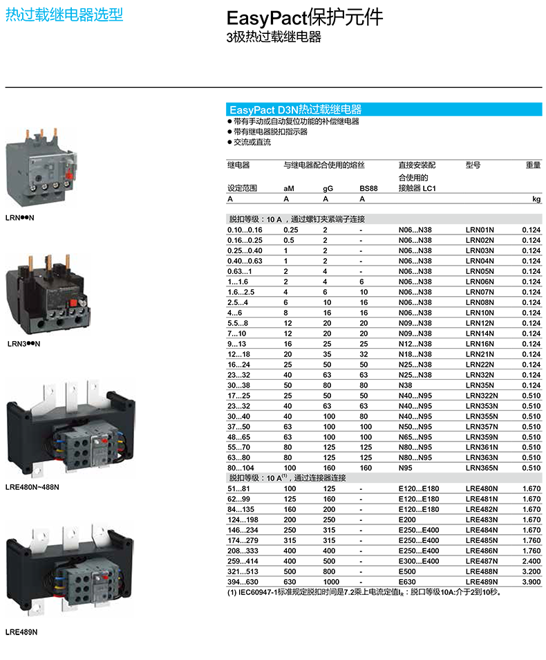 施耐德熱過載繼電器LRN系列LRN07N,施耐德熱繼電器批發,優惠價格