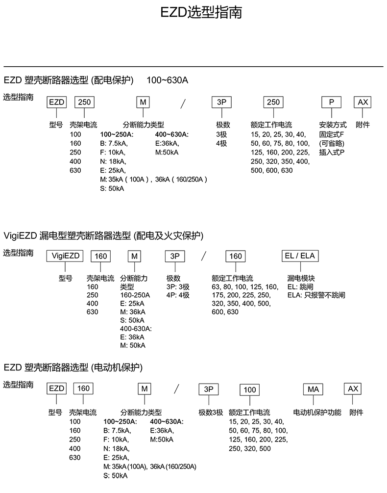 <a href=http://m.czhkgd.com/ target=_blank class=infotextkey><a href=http://m.czhkgd.com/ target=_blank class=infotextkey>施耐德代理</a>商</a>談施耐德塑殼斷路器型號介紹