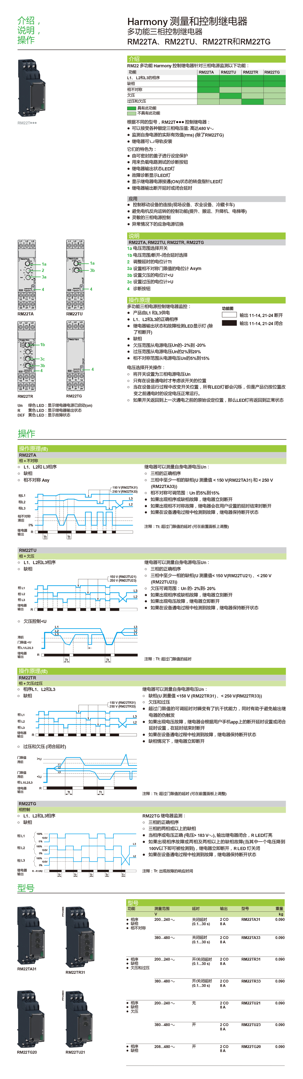 施耐德控制繼電器RM22TG20參數